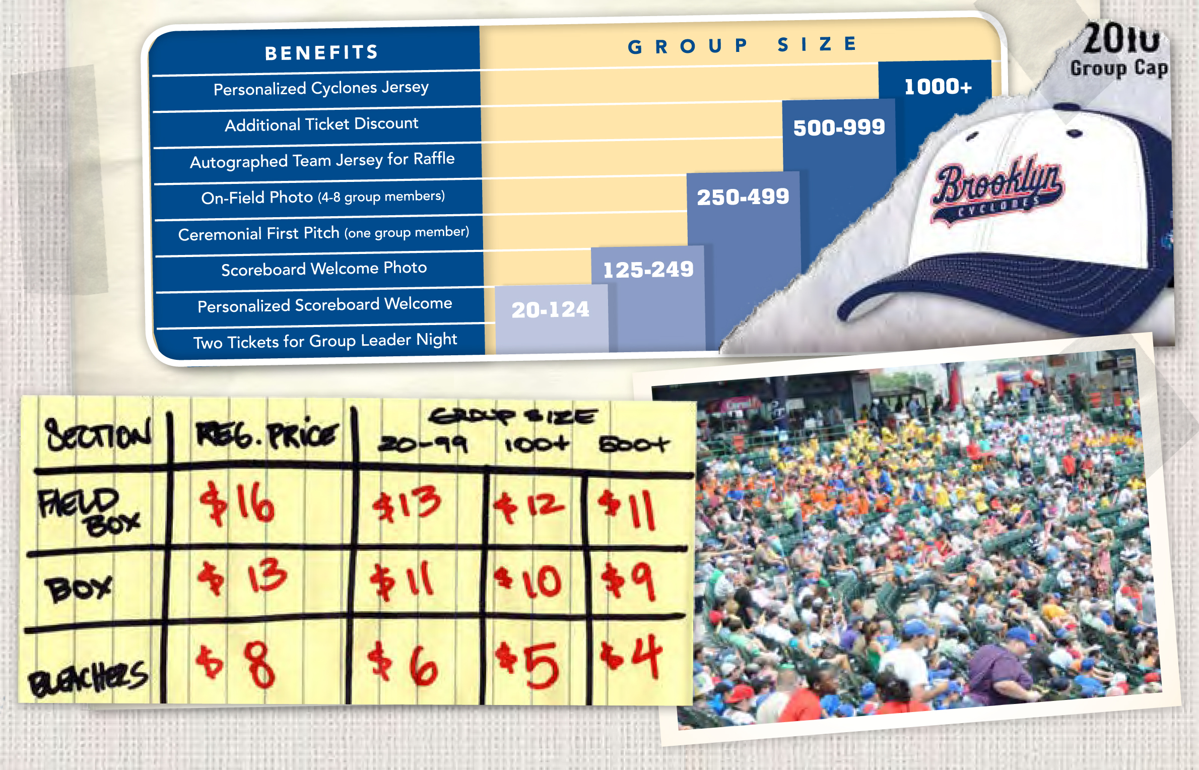 2010 group chart.jpg